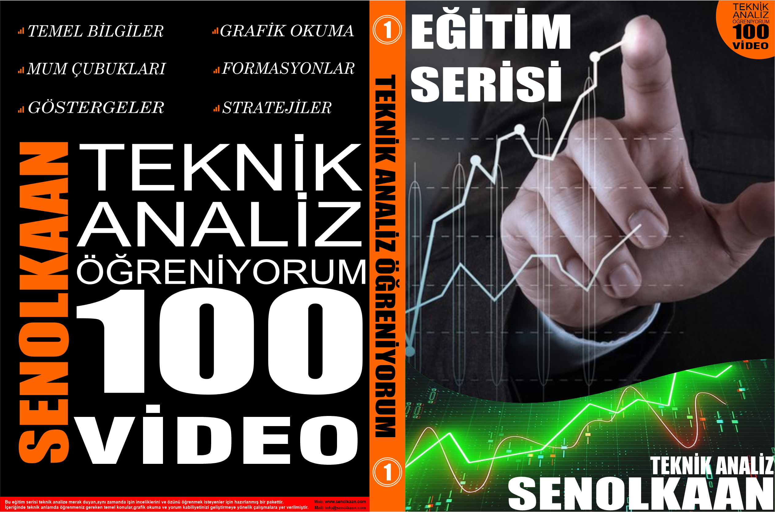TEKNİK ANALİZ ÖĞRENİYORUM
